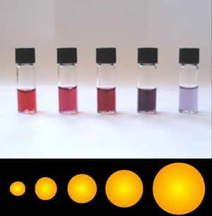 Illustration for article titled What Can Make a Piece of Gold Turn Blue?